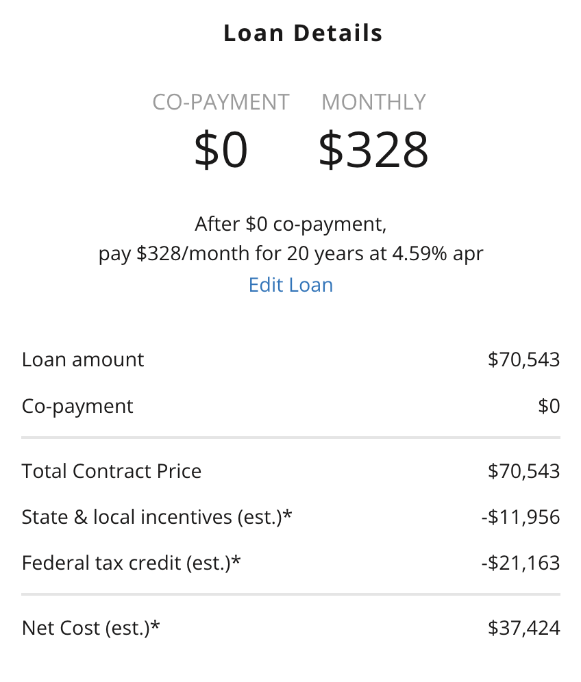 cleanstart-solar-proposal-finance-option-example