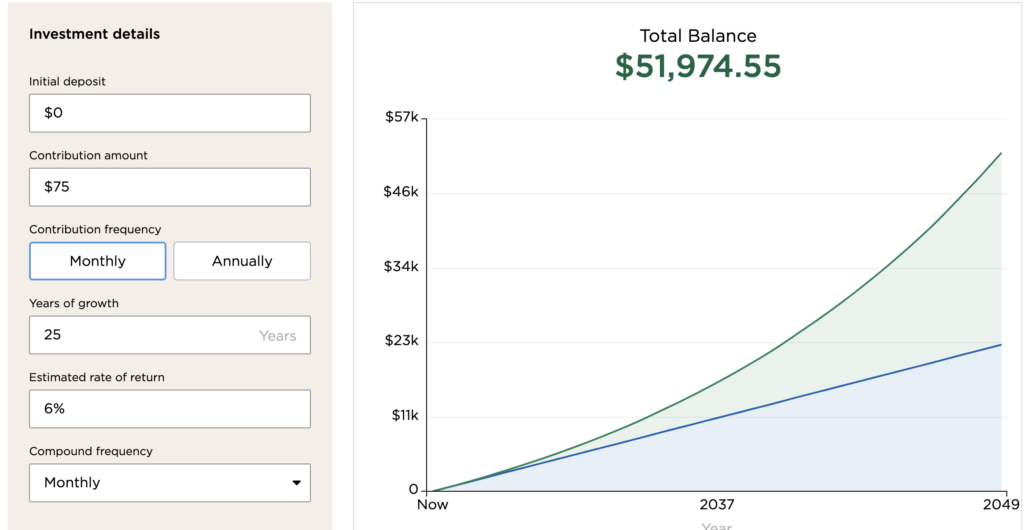 25-Year-Solar-Savings-Projection-Based-On-$75-Electric-Bill