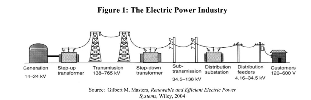 New-Jersey-Electric-Rates